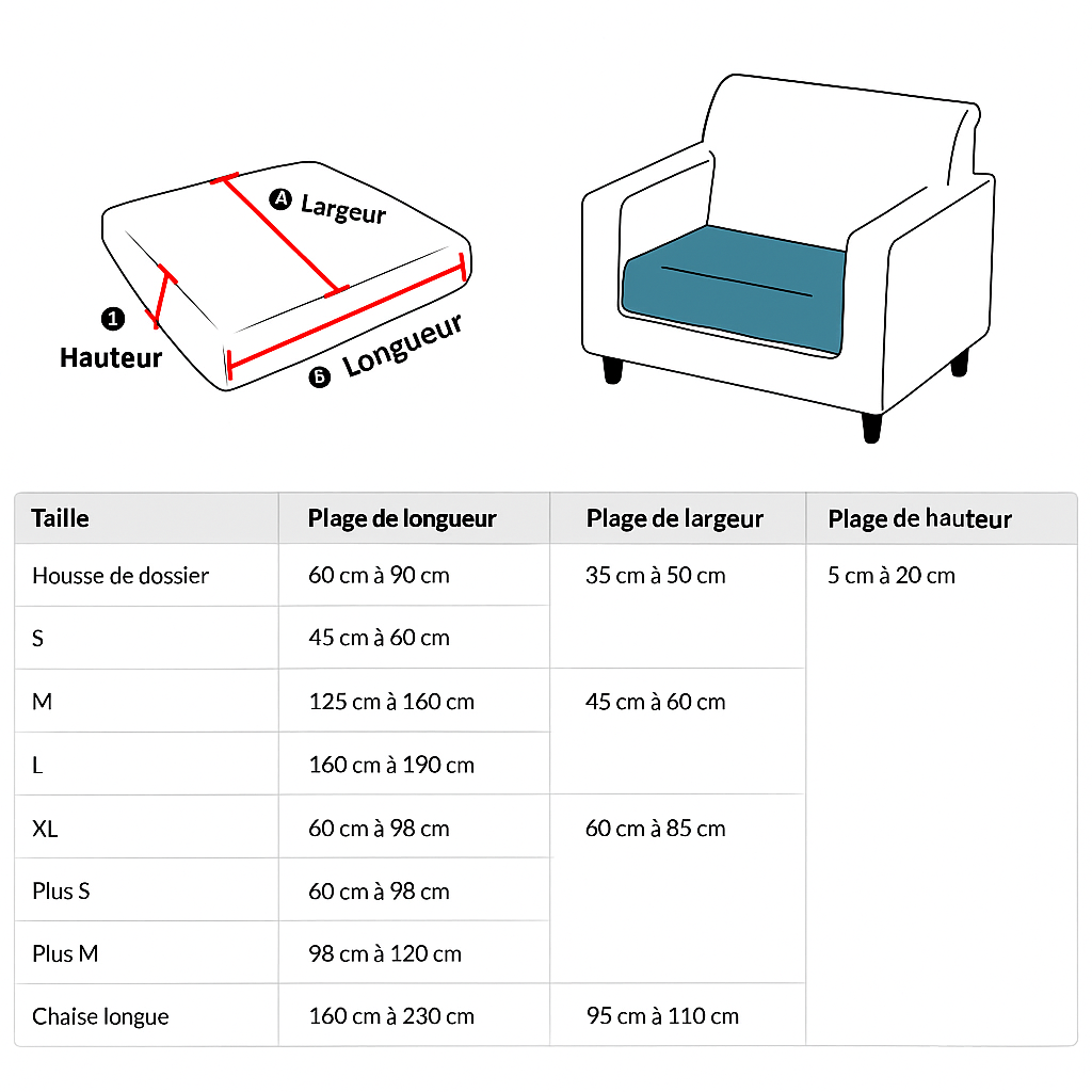 HOUSSELLE de canapé